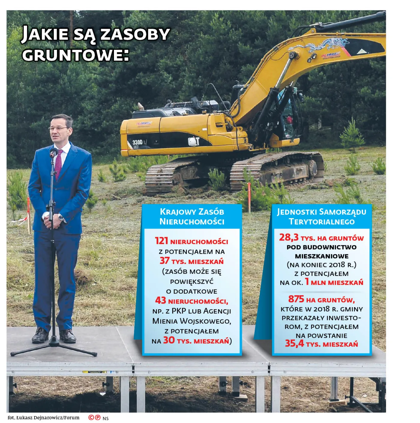 Mieszkanie będzie jeszcze bardziej plus