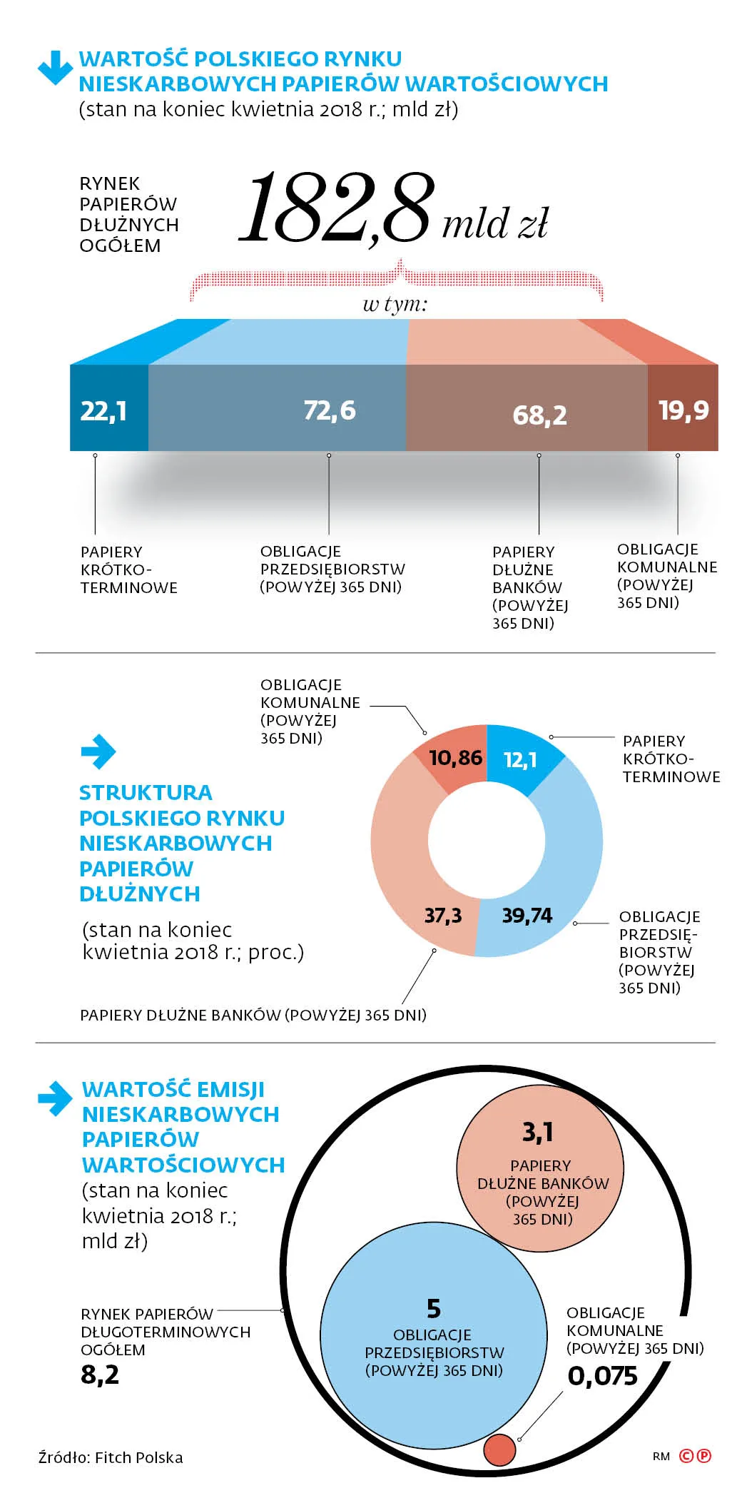 Afera GetBacku  uderzy w uczciwe firmy