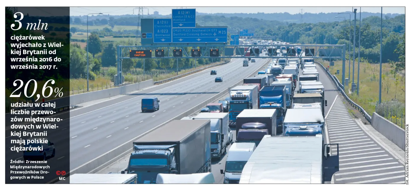 Ostatni dzwonek, by uniknąć korków w Dover