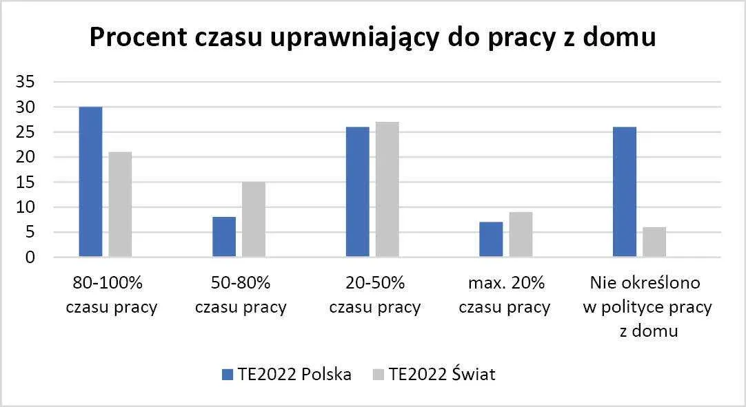 58c86b3a-69c2-4d1e-a557-b5b51203f127-u11690-wykresy-str2-37349064.jpg