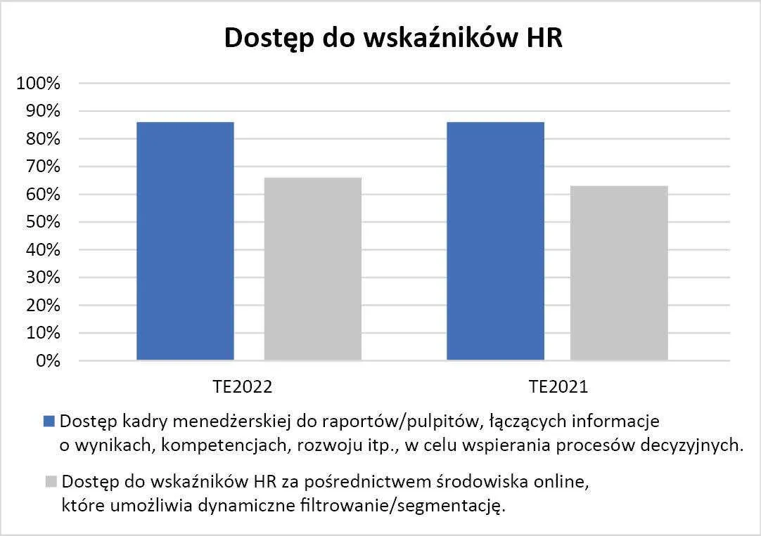 347ecd31-b9d3-4f31-9980-bded98eb82b4-u1168e-wykresy-str2-37349074.jpg