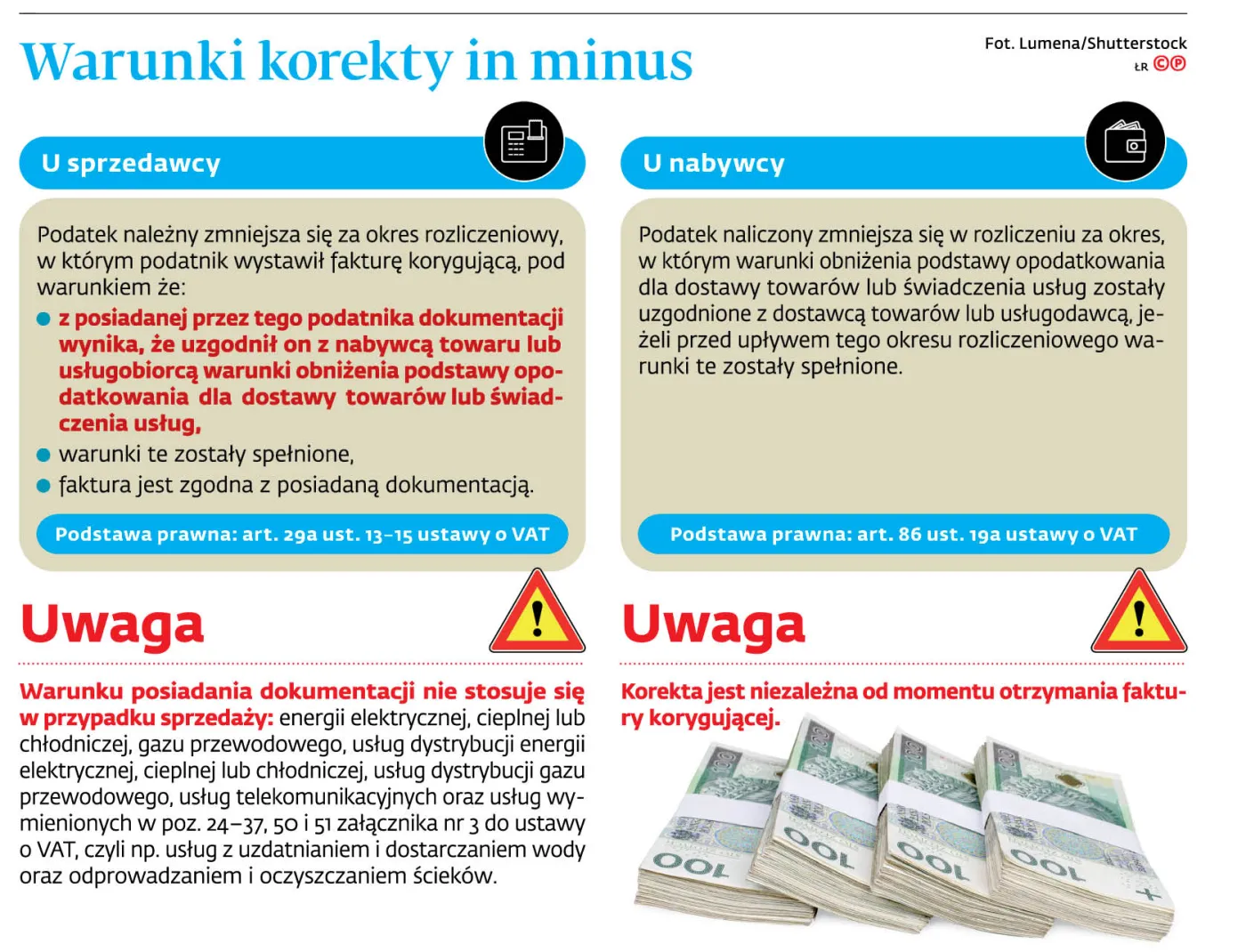 Nowe zasady korekt to problem przy zakupie mediów