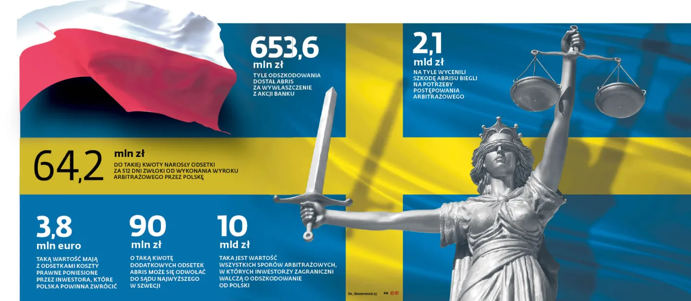 Polska będzie walczyła do końca