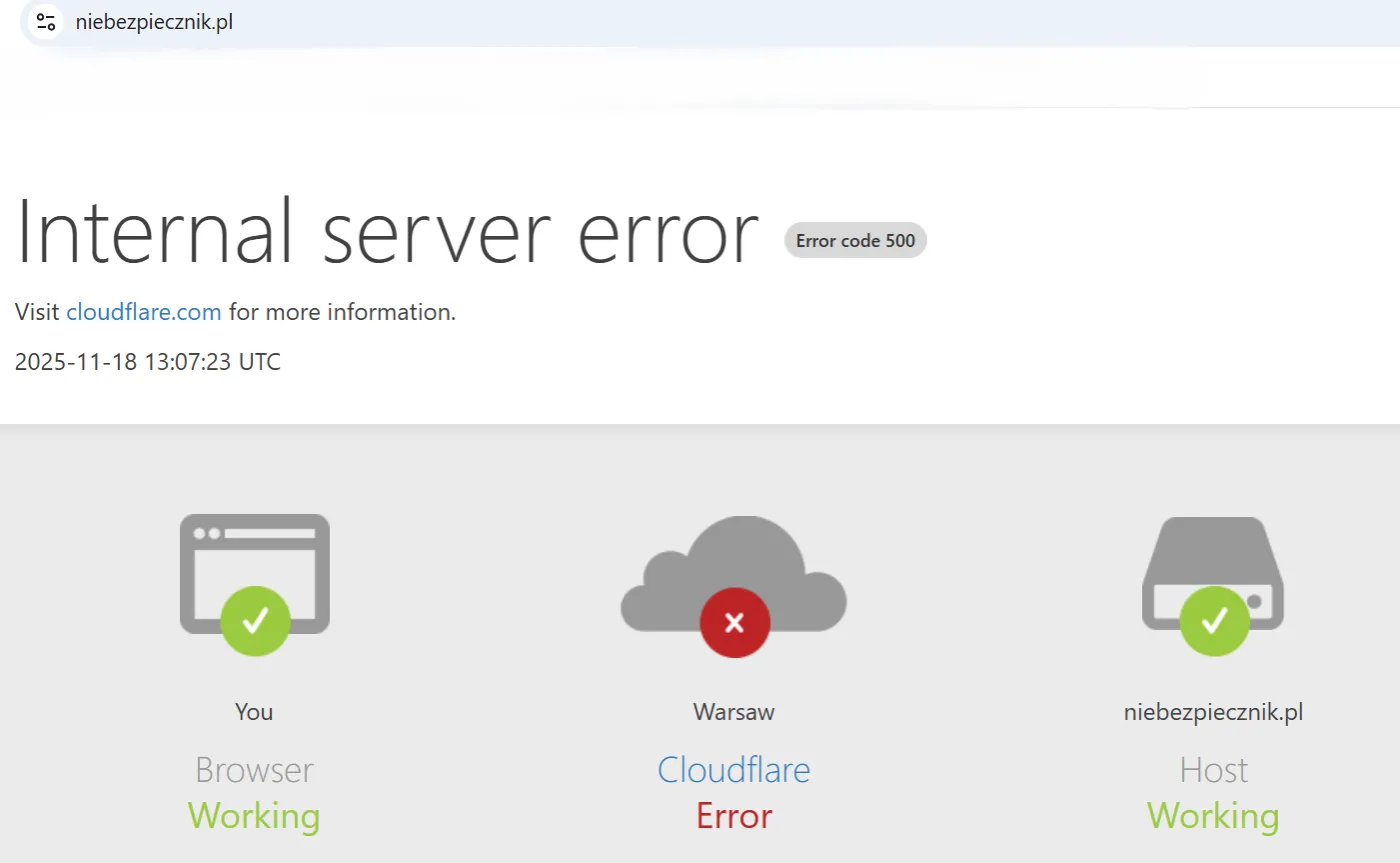 Awaria Niebezpiecznik.pl