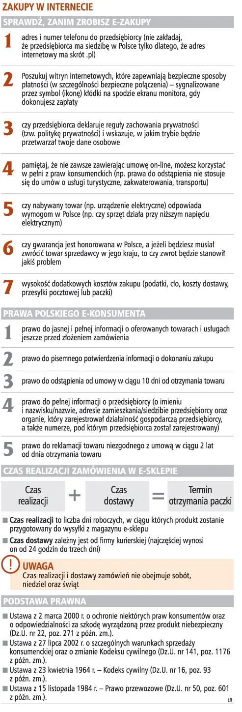 Jeśli chcesz zdążyć z e-prezentem pod choinkę, kupuj już dziś