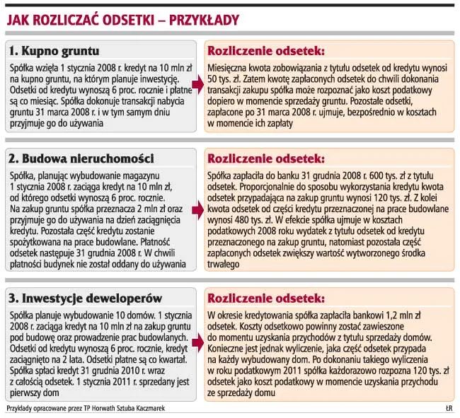 Podatnicy nie potrafią rozliczać odsetek od kredytów