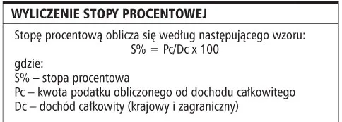 Zarobków litewskich nie musimy wykazywać w polskim zeznaniu PIT