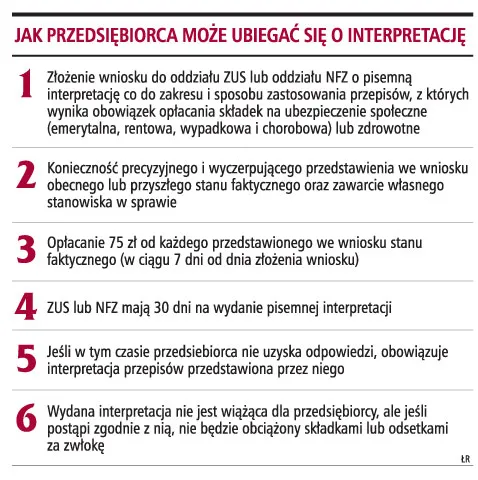 Firmy będą mogły występować o wiążące interpretacje do ZUS i NFZ