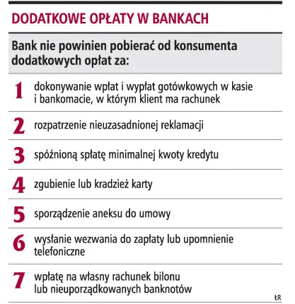 Banki bezprawnie żądają dodatkowych pieniędzy