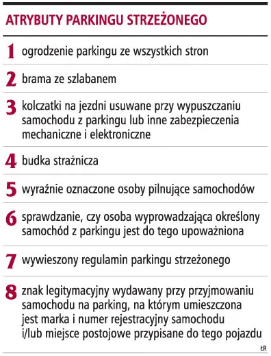 Płatne parkingi unikają odpowiedzialności za auta