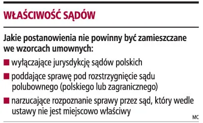 Klient ma prawo wybrać sąd