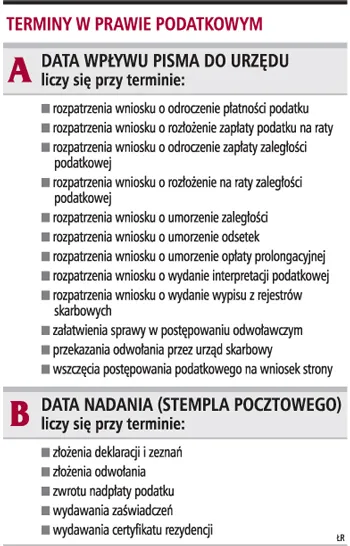 Urzędy skarbowe liczą terminy na swoją korzyść