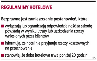 Hotele bez powodu skracają dobę hotelową