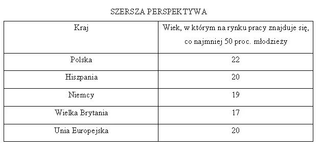 ramka_szersza_perspektywa_173991.jpg