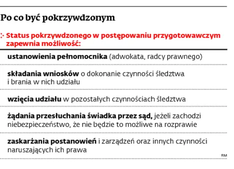 1415829-po-co-byc-pokrzywdzonym.jpg