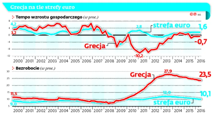 2641129-grecja-na-tle-strefy-euro.jpg