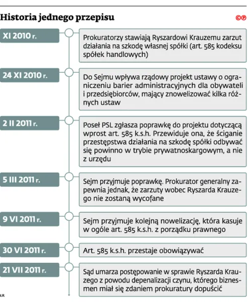 2661331-historia-jednego-przepisu.jpg