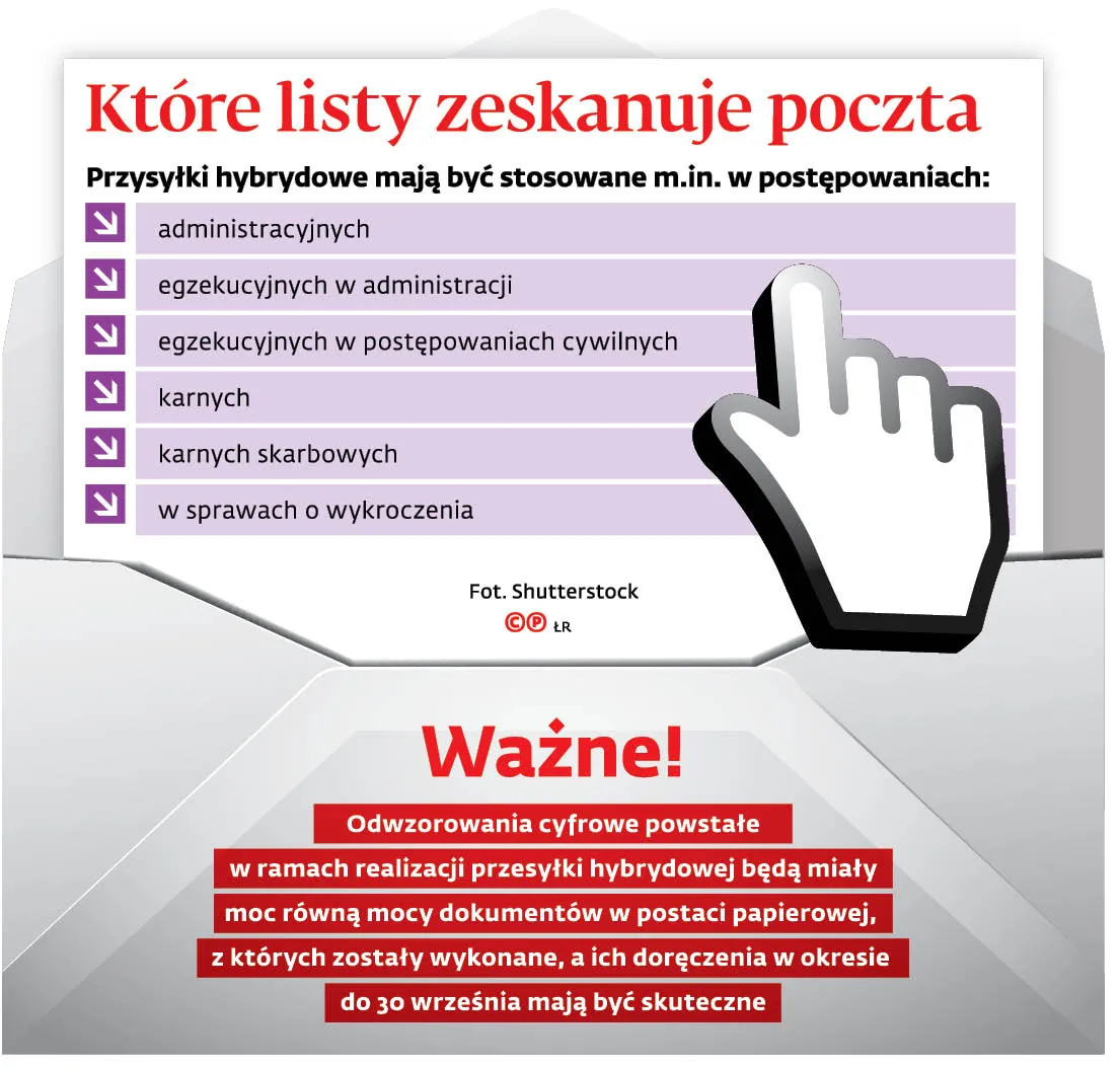 4496239-u11cd7-graf-20b1-20ktore-20listy-20zeskanuje-20poczta-20-p.jpg