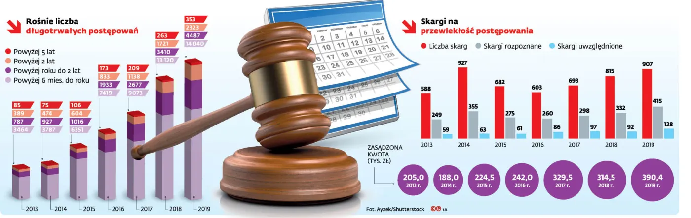 grafika 