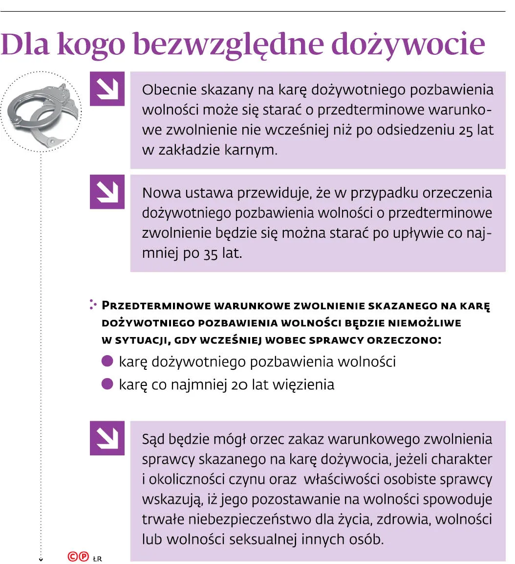 Dla kogo bezwzględne dożywocie