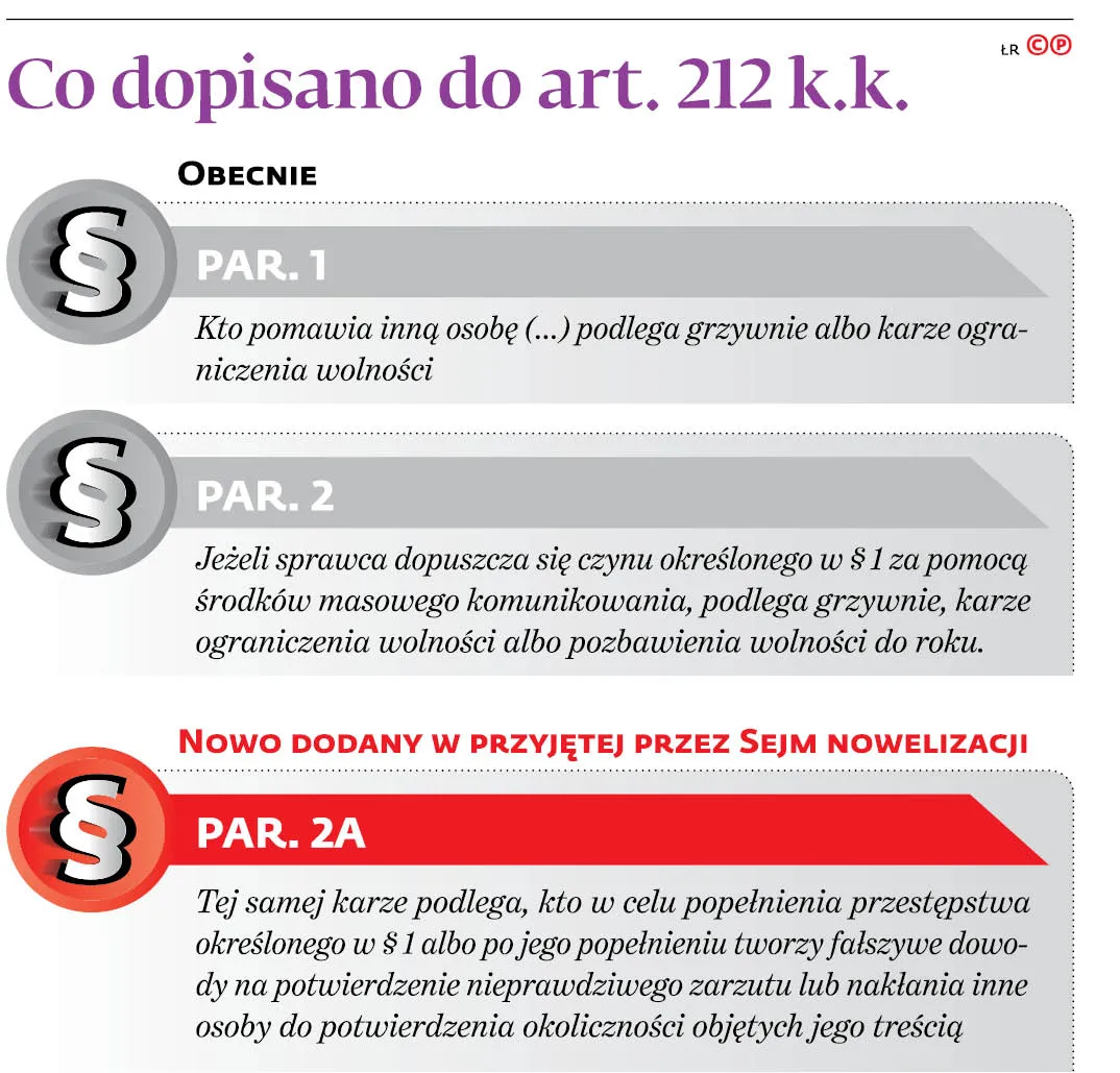 Co dopisano do art. 212 k.k.