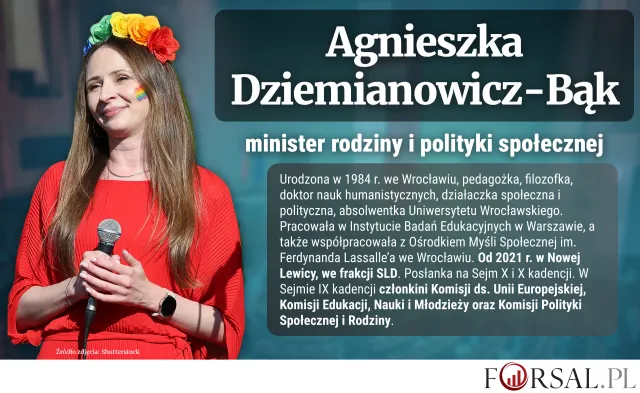 Kim jest Agnieszka Dziemianowicz-Bąk, nowa ministra rodziny i polityki społecznej?
