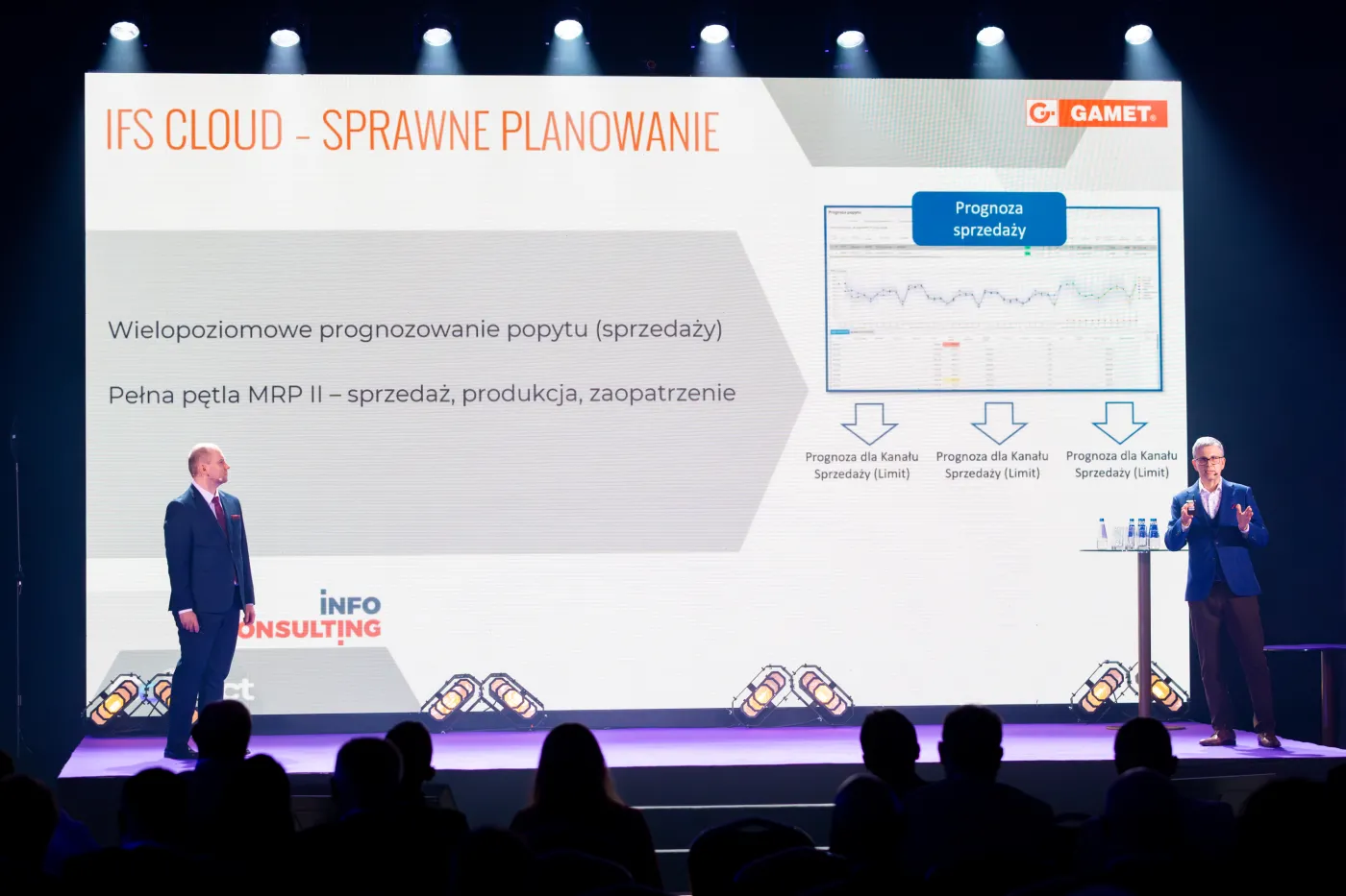 Od projektowania po obsługę klienta. Jak dzisiaj działa nowoczesny system IT w firmie produkcyjnej
