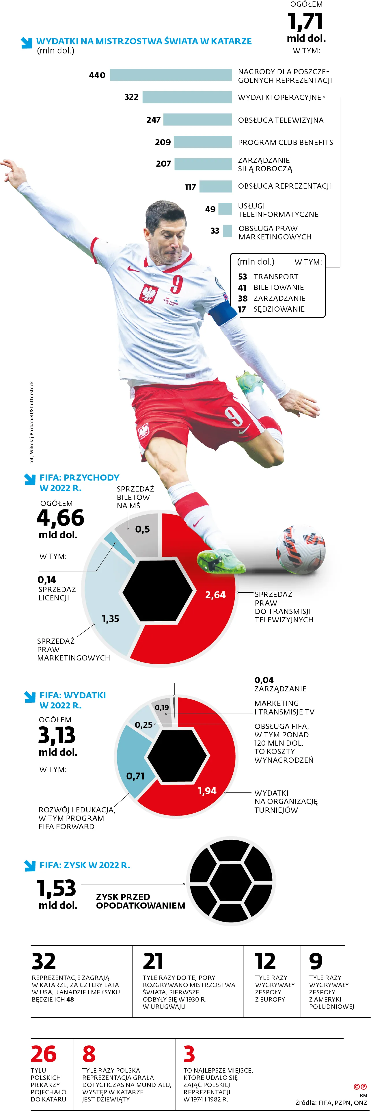 1a7dea03-7a8b-4d9e-9820-cc24a2bfd1fe-graf-a15-fifa-(c)(p)-copy-37625000.jpg