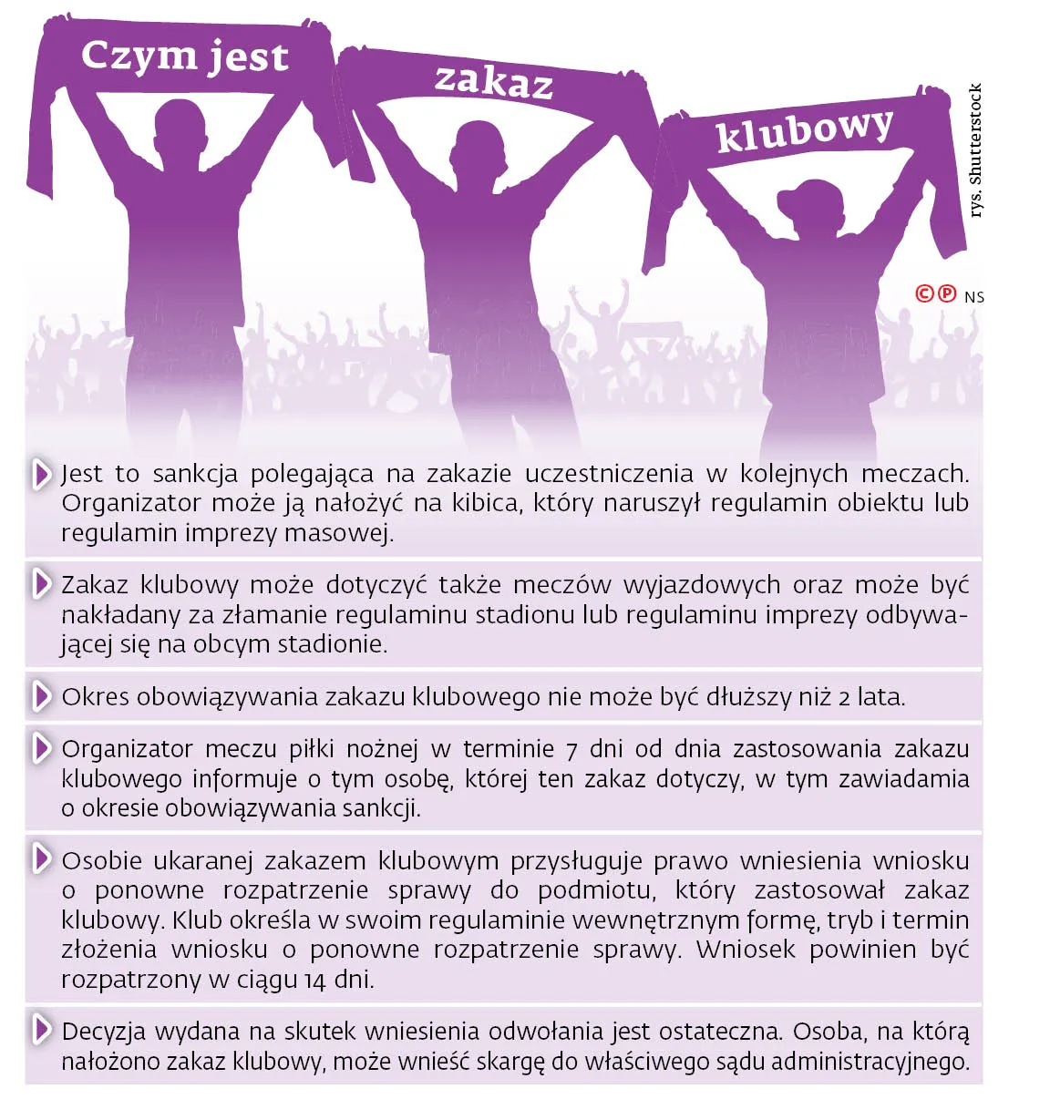 Trybunał wyautuje zakaz klubowy?