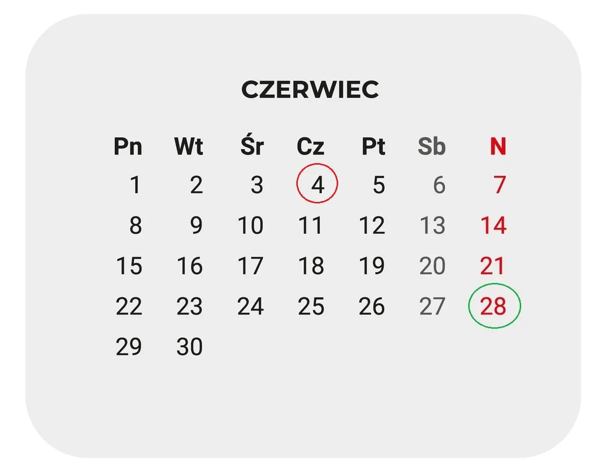 Terminy ważne dla biura rachunkowego