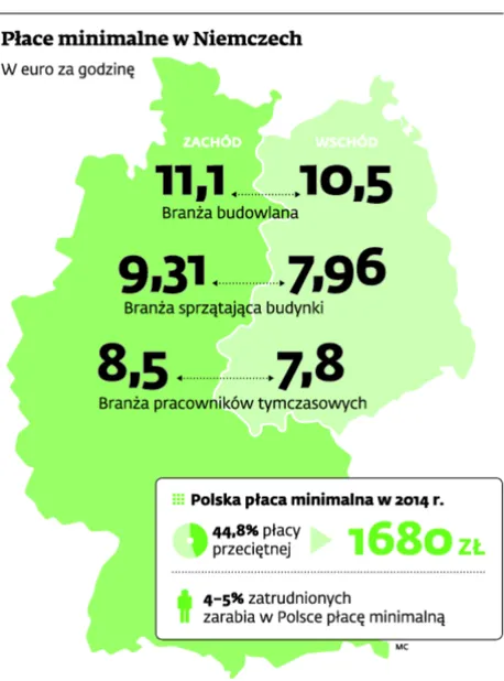 1541720-place-minimalne-w-niemczech.jpg