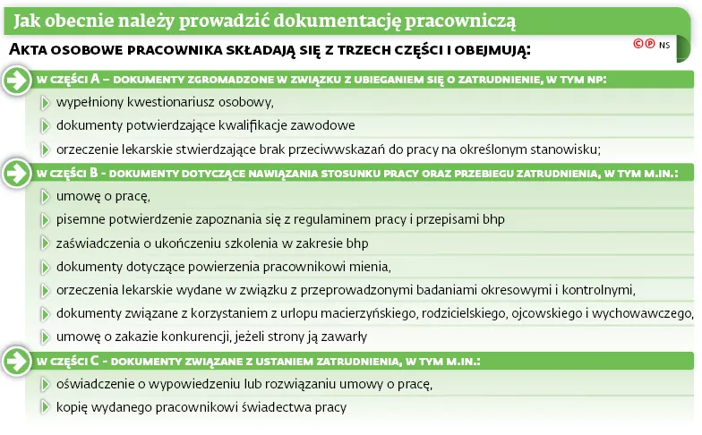 3098250-jak-obecnie-nalezy-prowadzic.jpg
