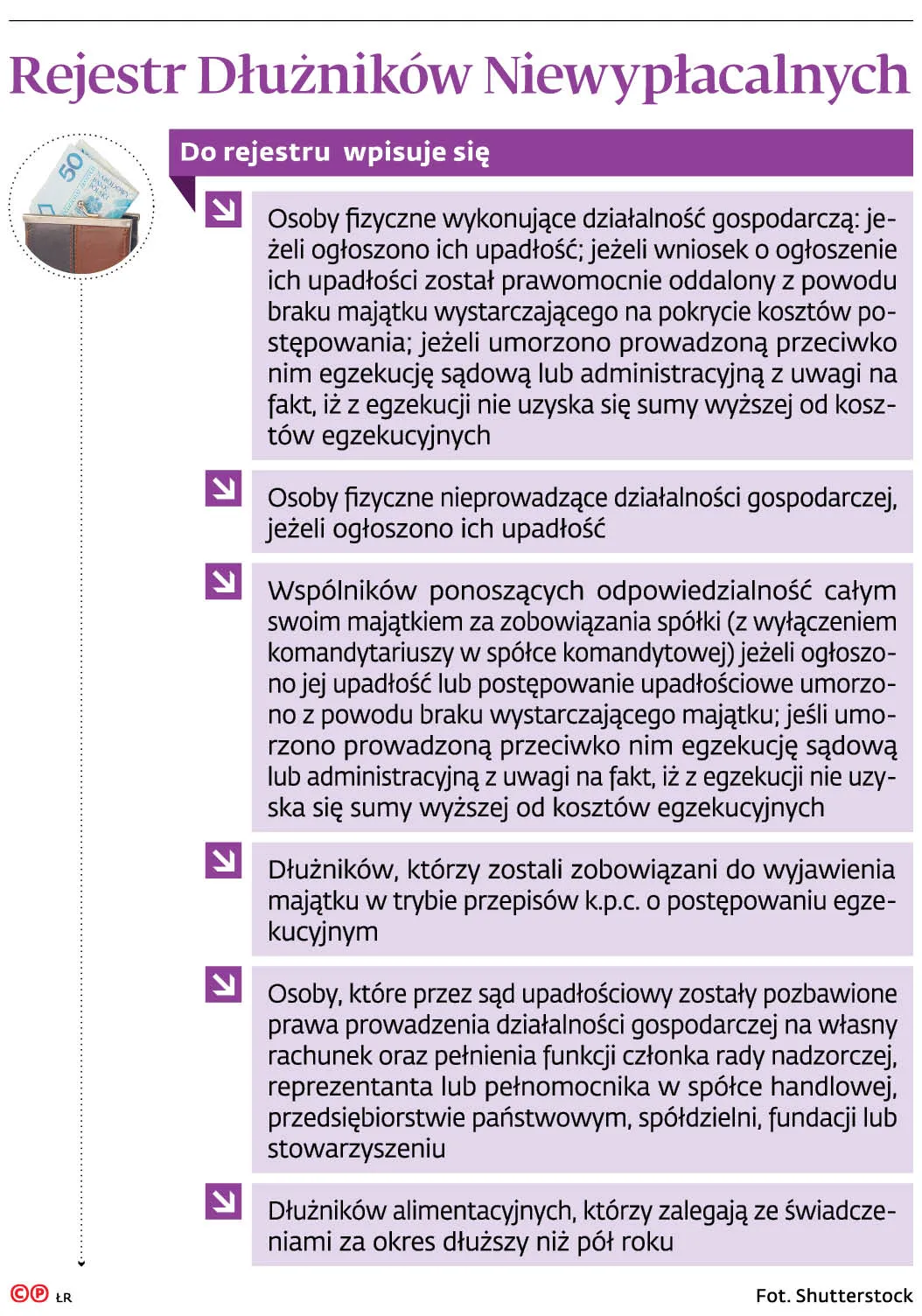 4382089-u11f4d-graf-20b6-20rejestr-20dluznikow-20niewyplacalnych-20-p.jpg