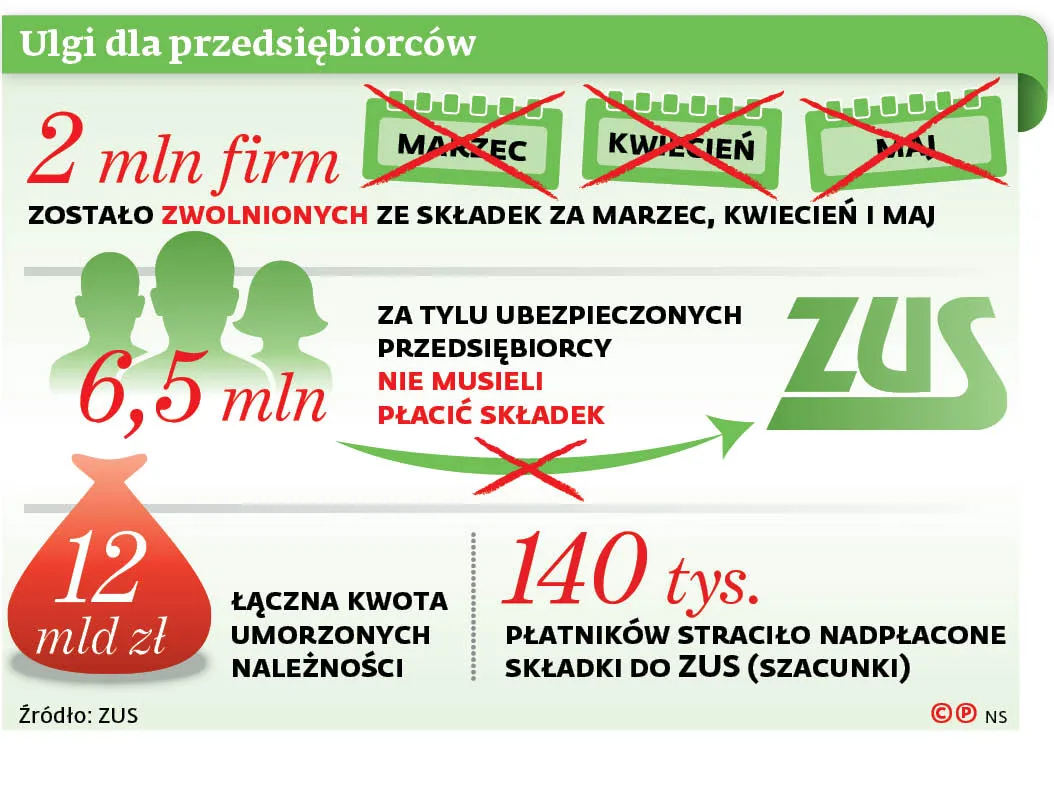 4578686-u1287c-graf-20b8-20kip-20ulgi-20dla-20przedsiebiorcow-20-c-p.jpg