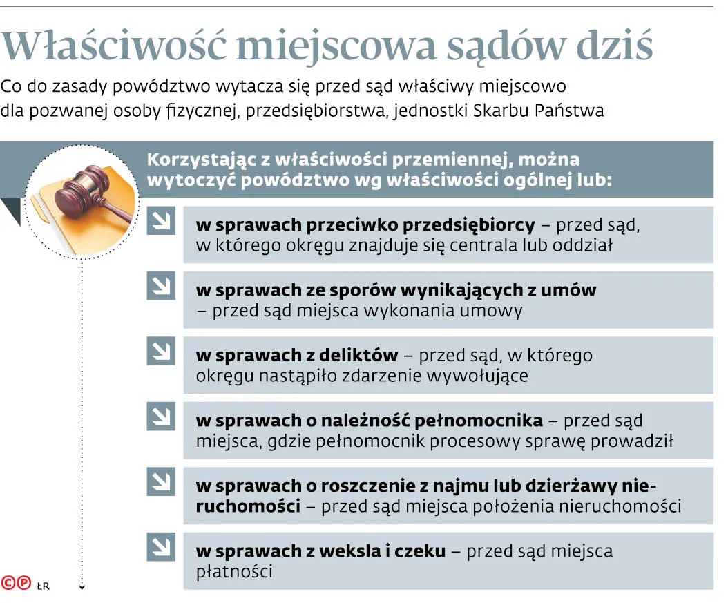 4189225-u8ef7e-graf-20b4-20wlasciwosc-20miejscowa-20sadow-20dzis-20-p.jpg