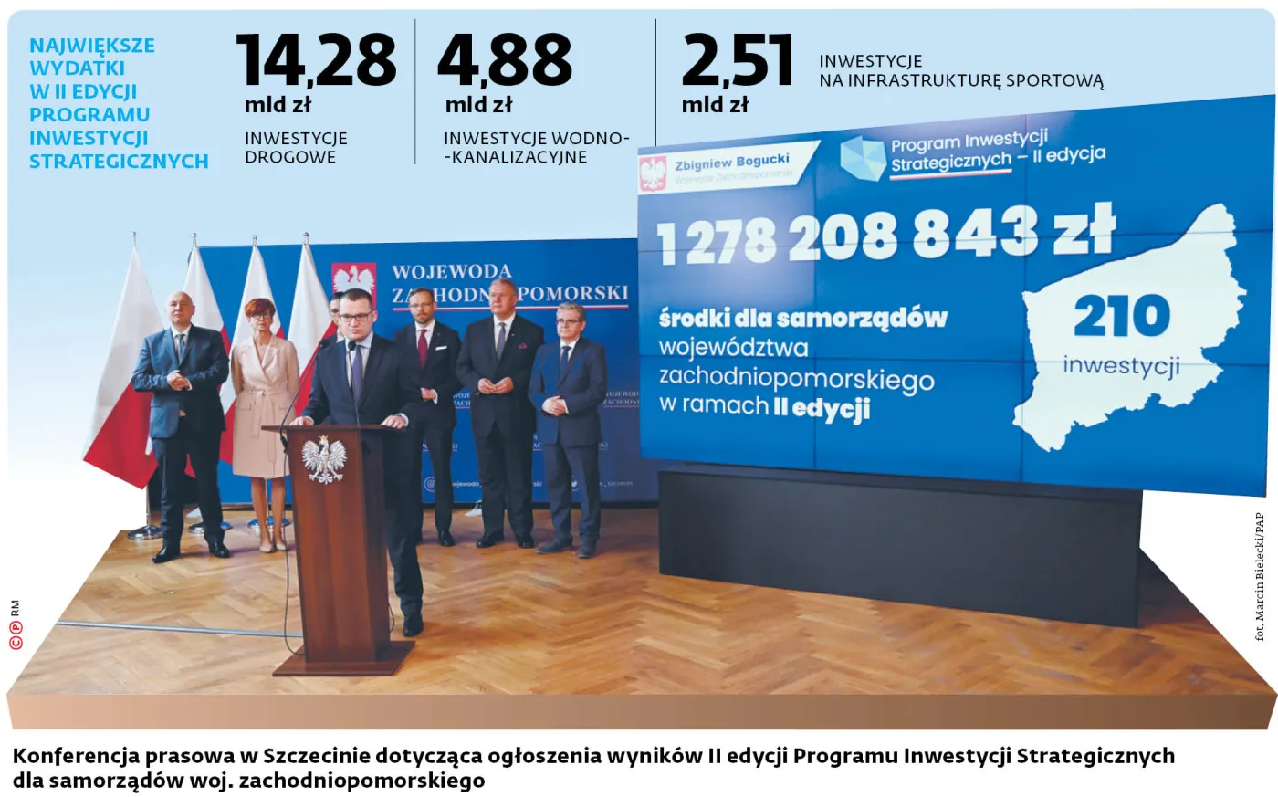 Inflacyjna mina w programie dla gmin