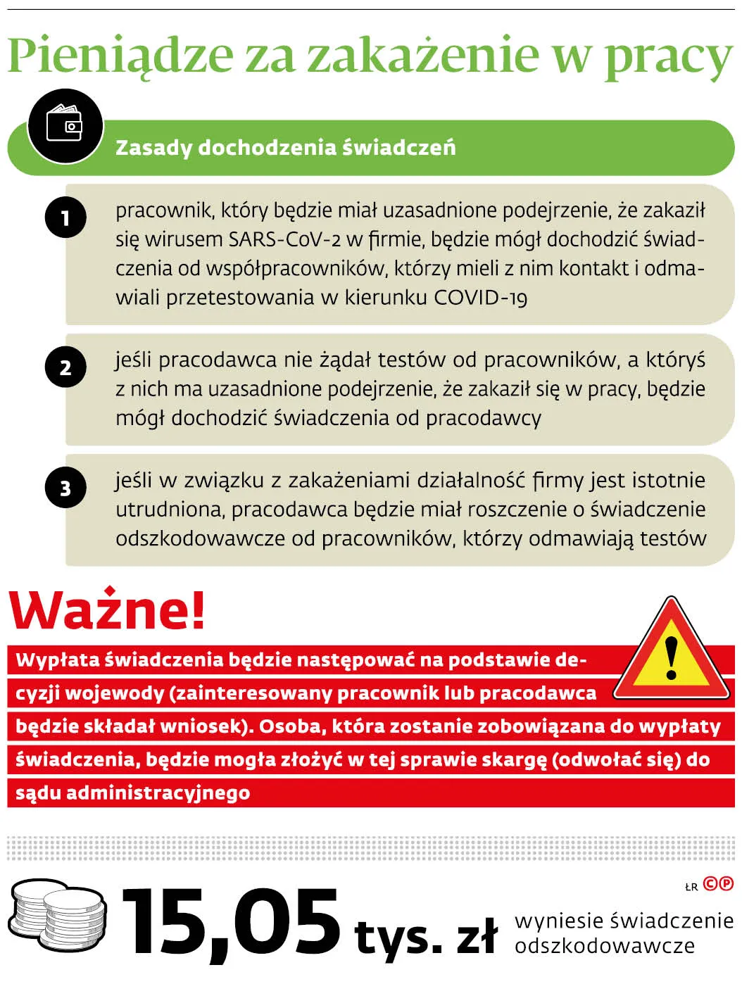 Pieniądze za zakażenie w pracy