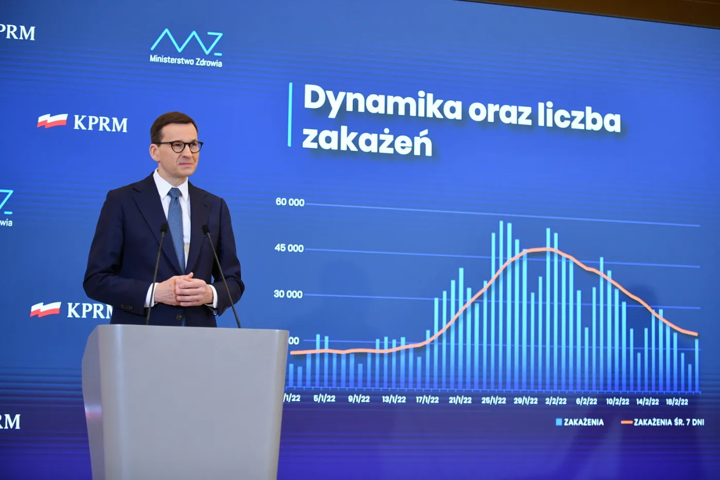 Morawiecki: Donald Tusk stoi na czele partii Nord Stream 2. Tusk: Drogi Mateuszu...