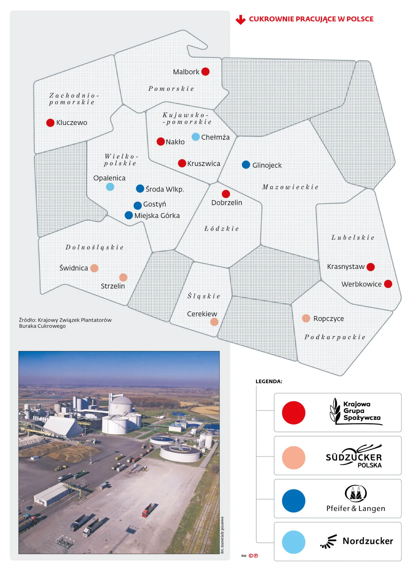 Cukrownie pracujące w Polsce