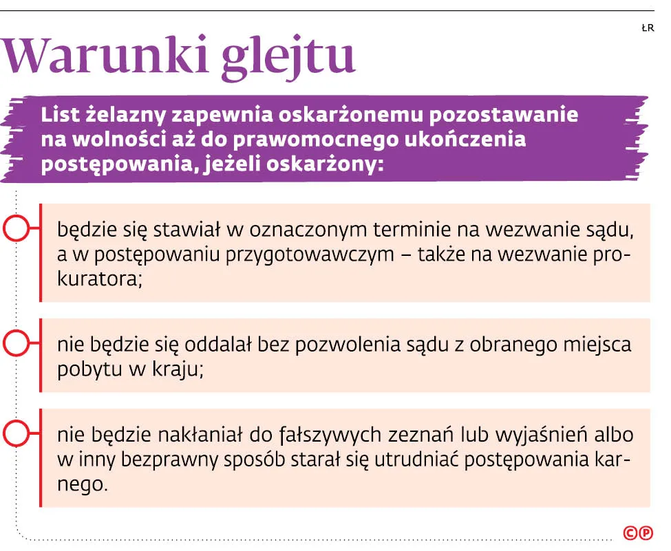 Żelazna rewolucja w sądzie