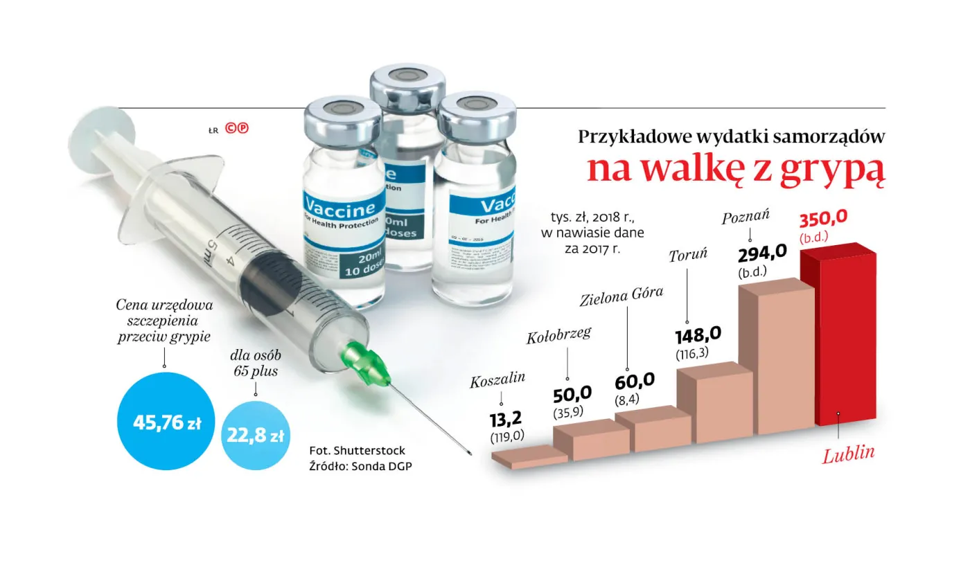 Refundacja uwolniła wolny rynek