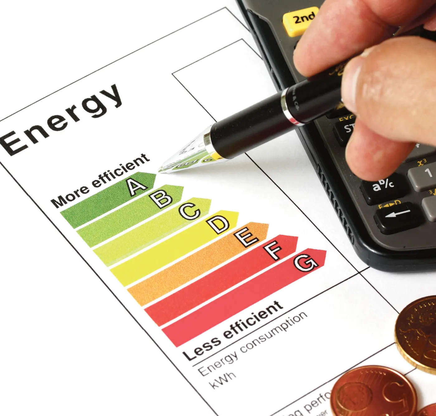 Zarabianie przez oszczędzanie