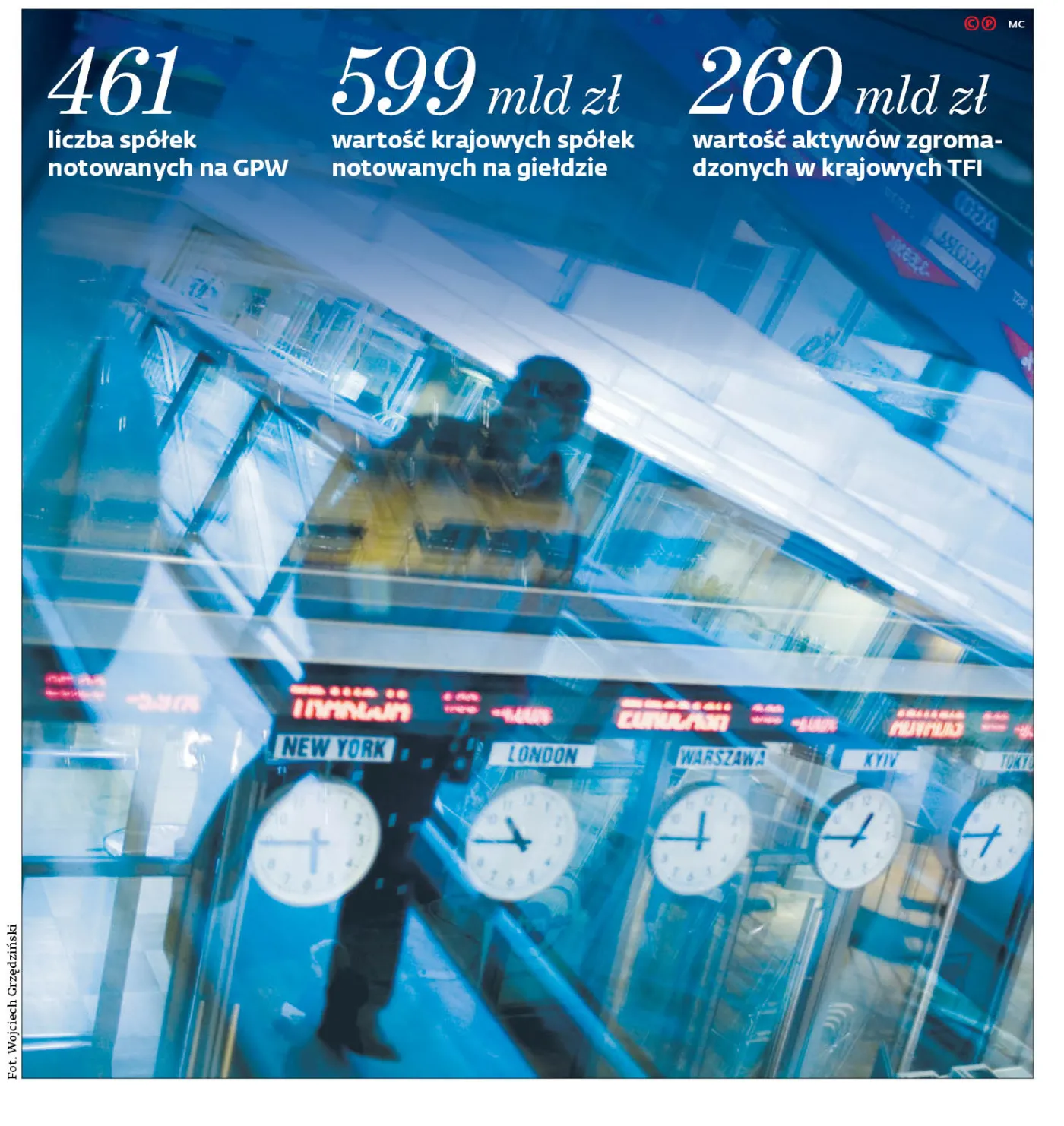 Cele bardzo ambitne, propozycje zachowawcze