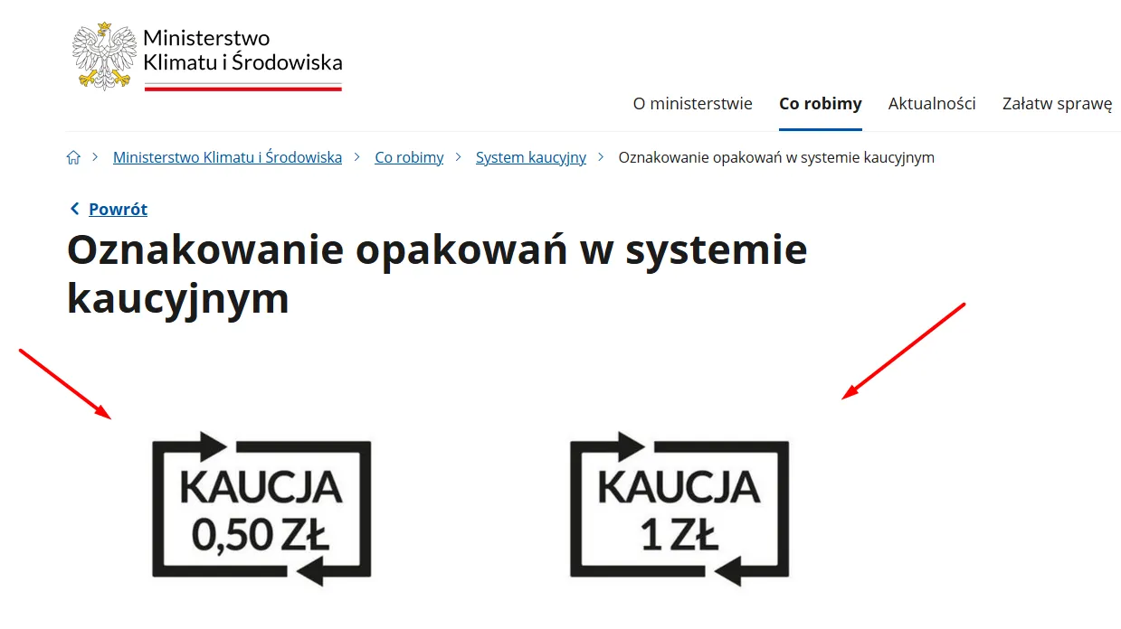 odpady, system kaucyjny, segregacja śmieci, gospodarka odpadami, kaucja