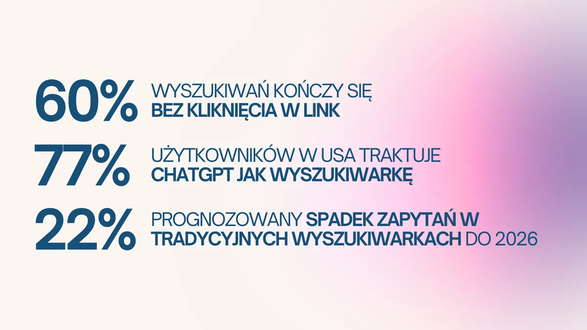 Najlepsza agencja GEO – jak wybrać partnera do pozycjonowania w AI?