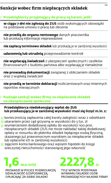 1537239-sankcje-wobec-firm-nieplacacych.jpg