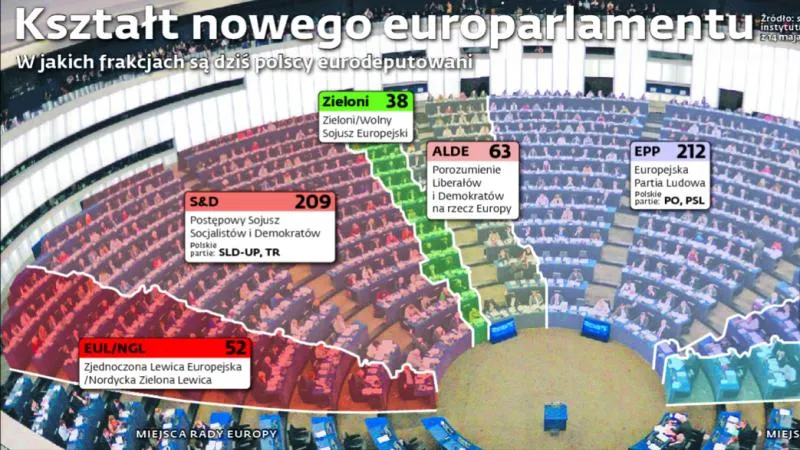1788599-ksztalt-nowego-europarlamentu.jpg