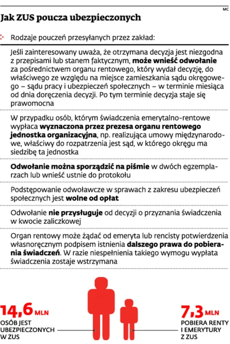 1432952-jak-zus-poucza-ubezpieczonych.jpg