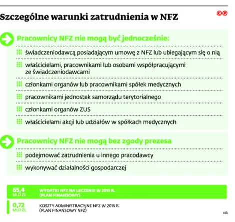 2151043-szczegolne-warunki-zatrudnienia.jpg