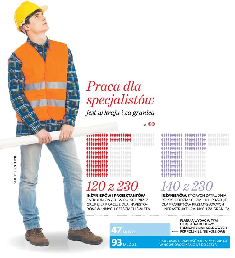 2175887-praca-dla-specjalistow-jest-w.jpg